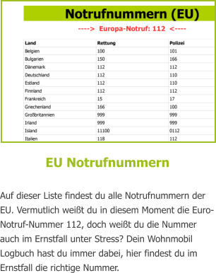 Notrufnummern A4 Download Logbuch Bonusmaterial Wohnmobil-Logbuch.eu