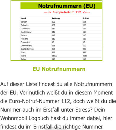 EU Notrufnummern  Auf dieser Liste findest du alle Notrufnummern der EU. Vermutlich weißt du in diesem Moment die Euro-Notruf-Nummer 112, doch weißt du die Nummer auch im Erstfall unter Stress? Dein Wohnmobil Logbuch hast du immer dabei, hier findest du im Ernstfall die richtige Nummer.
